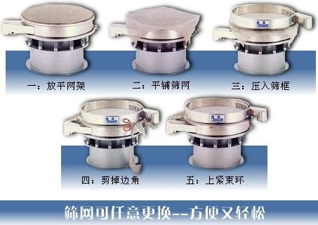 600mm振動(dòng)篩分機(jī)換網(wǎng)步驟 600mm振動(dòng)篩分機(jī)換網(wǎng)步驟