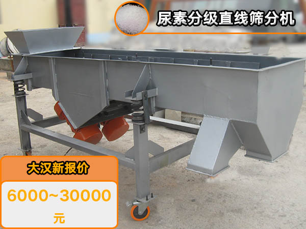 尿素分級直線篩分機(jī) 尿素分級直線篩分機(jī)