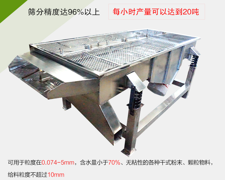 糧食篩分機各種干式粉末、顆粒物料，給料粒度不超過10mm